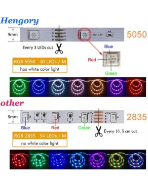 Rope Lights LED Strip Lights 32.8ft Tape Lights - SMD 5050 Color Changing Waterproof 300 LEDs Strips Lights Kit-RGB Flexible ...