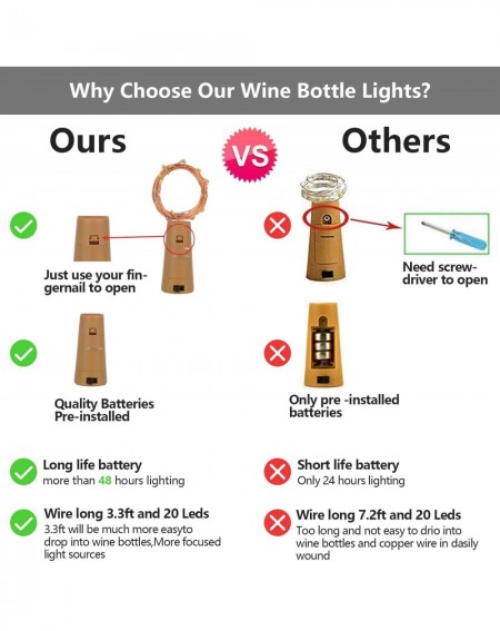 Indoor String Lights Wine Bottle Lights with Cork- 10 Packs Mini Battery Operated Cork Led Lights for Wine Bottle- Copper Fai...