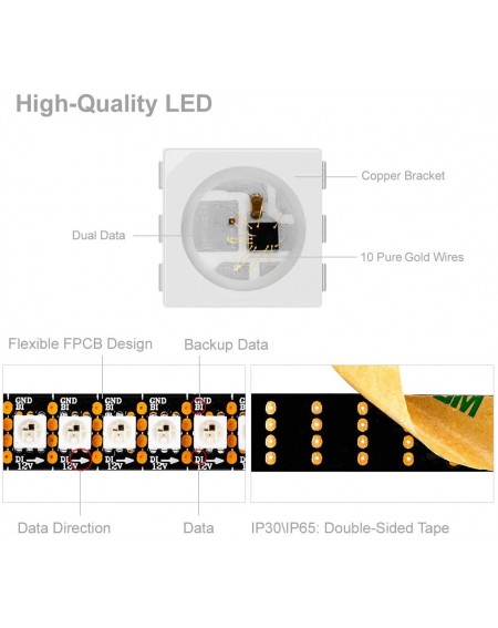 Rope Lights 3.2ft 144(2x72) Pixels Individually Digital Addressable RGB Dual Signal LED Flexible Strip Light 5050 SMD IP65 Wa...
